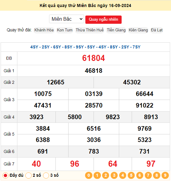 Quay thử xổ số miền bắc ngày 16/9/2024