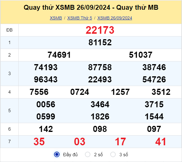 Quay thử xổ số miền bắc ngày 26/9/2024