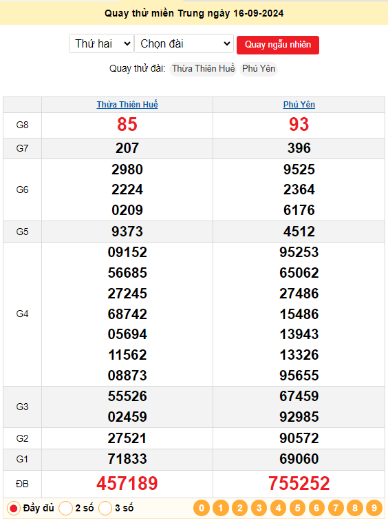 Quay thử xổ số Miền Trung ngày 16/9/2024 lấy hên
