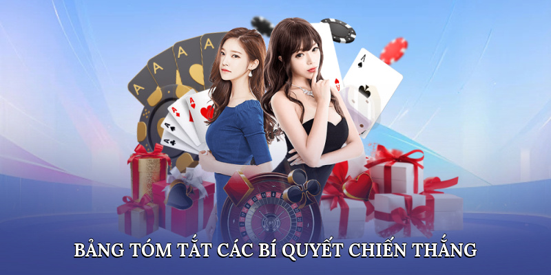 Bảng tóm tắt các bí quyết chiến thắng